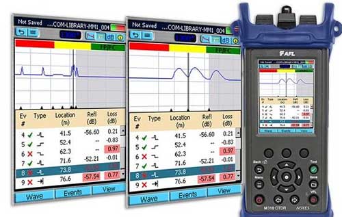 Fibre optic otdr testing